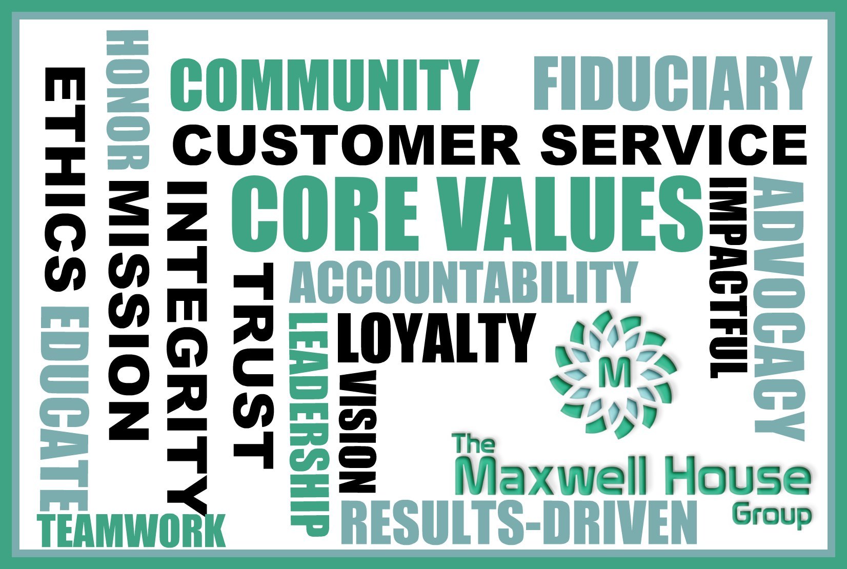 Charlotte Real Estate Mission, Vision & Value